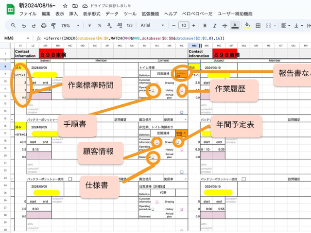 シフト表の一元化